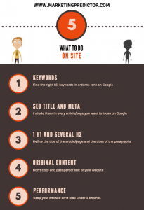 On Site SEO to Do Infographic