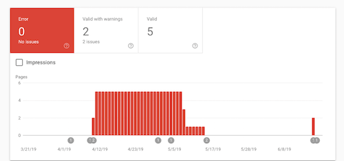 error alerts Google Search Console.png